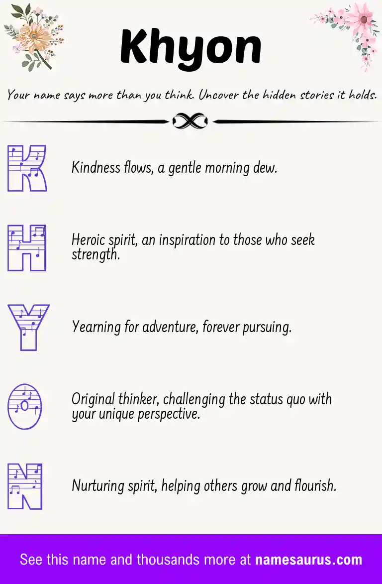 Acrostic poem about Khyon.