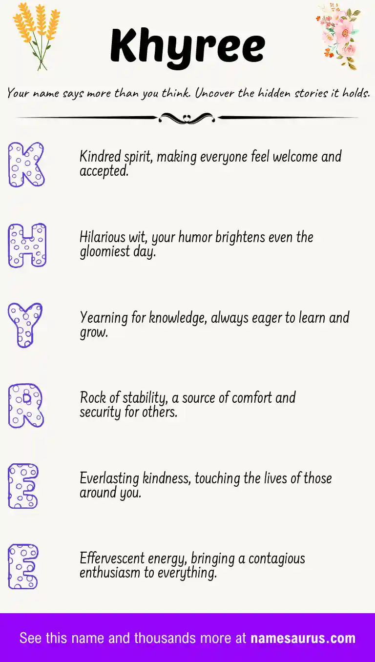 Acrostic poem about Khyree.