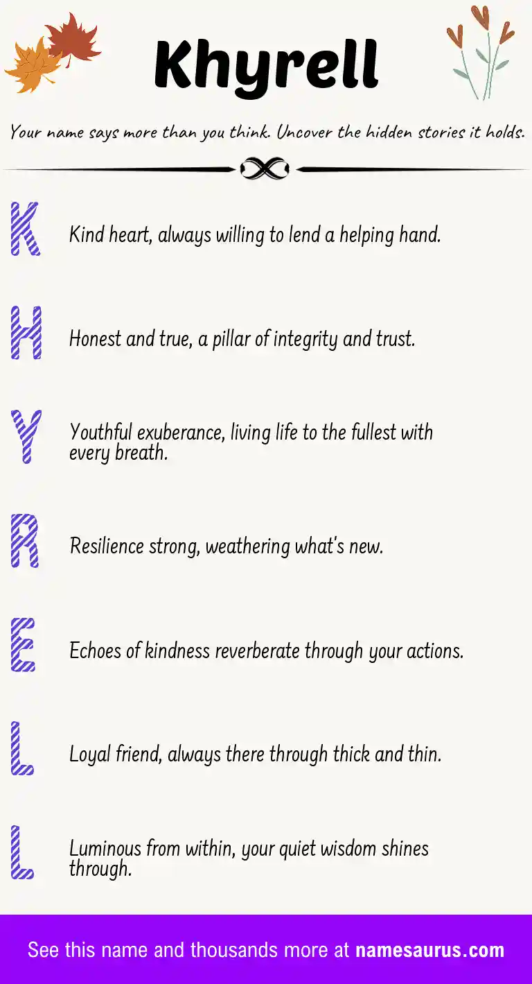 Acrostic poem about Khyrell.
