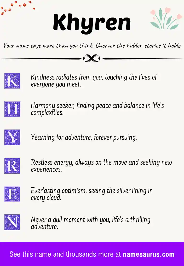 Acrostic poem about Khyren.
