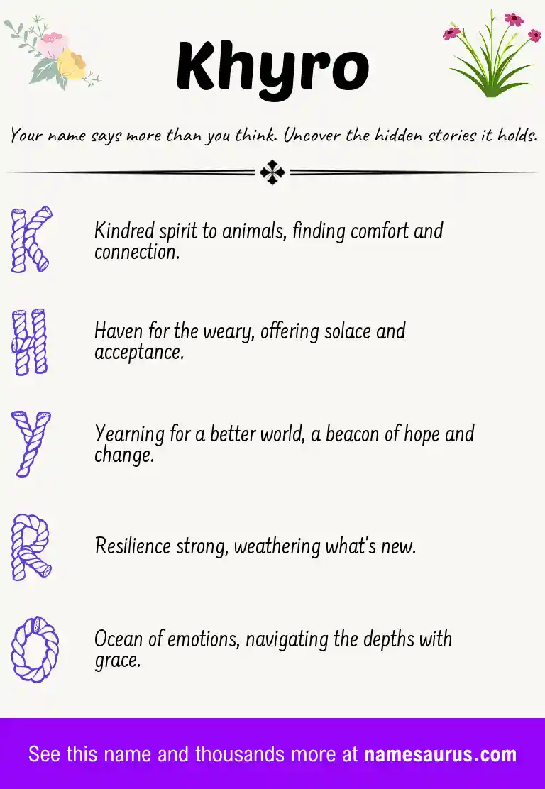 Acrostic poem about Khyro.