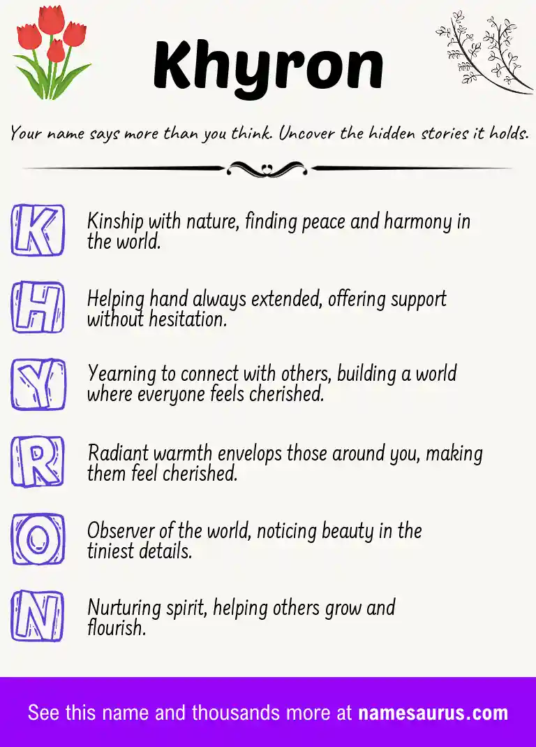 Acrostic poem about Khyron.