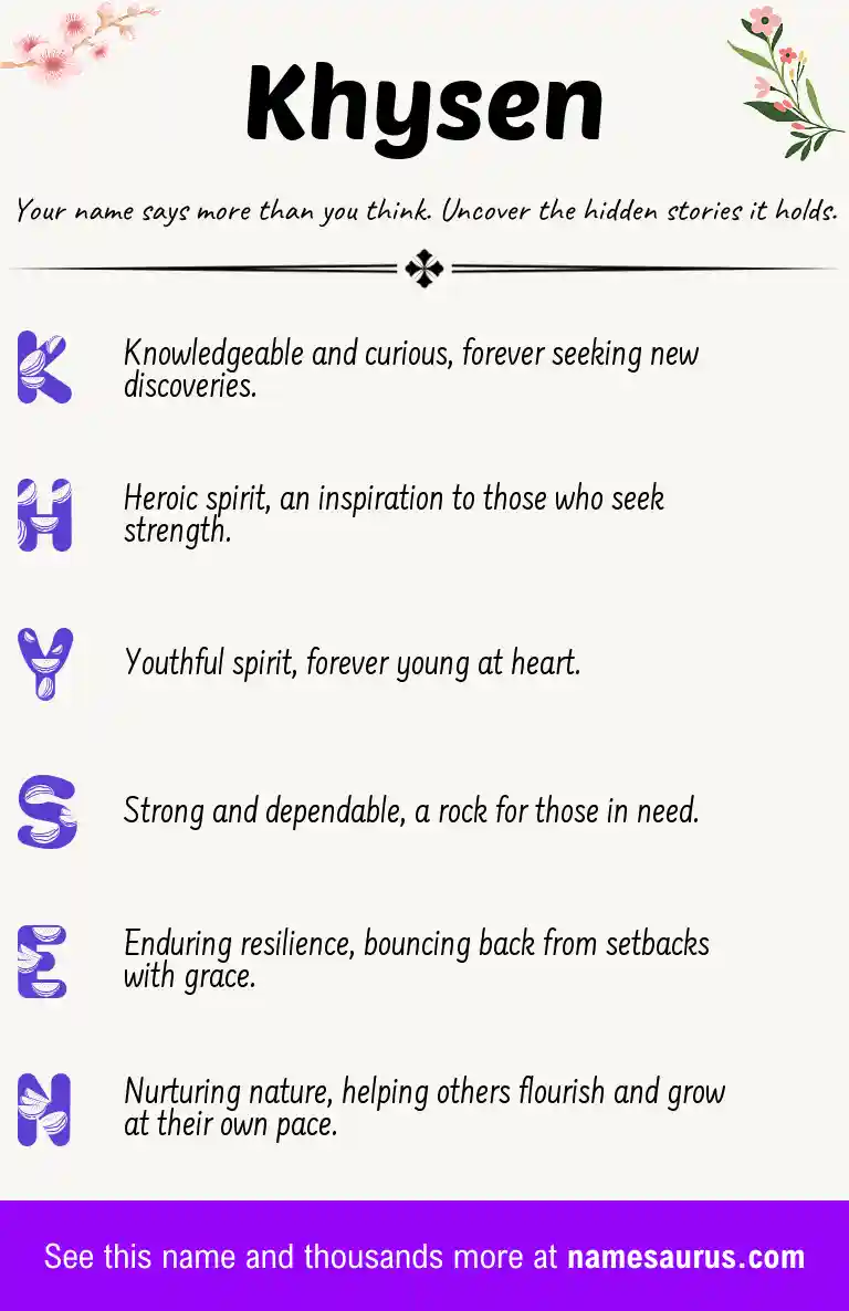 Acrostic poem about Khysen.