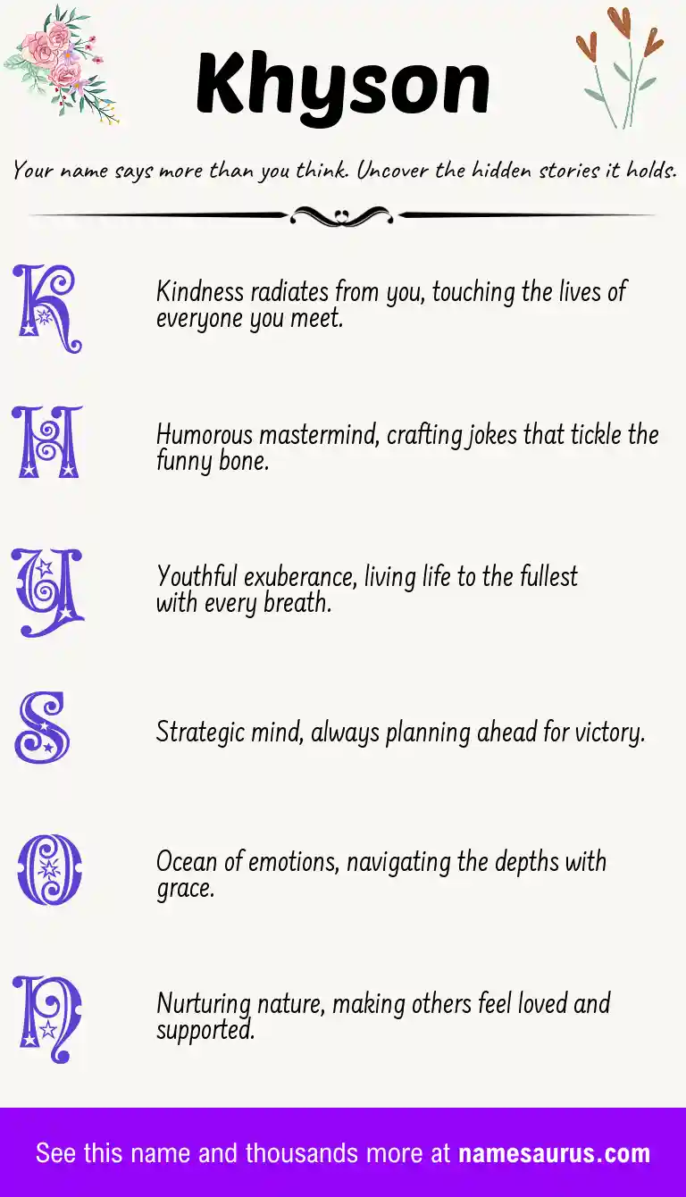 Acrostic poem about Khyson.