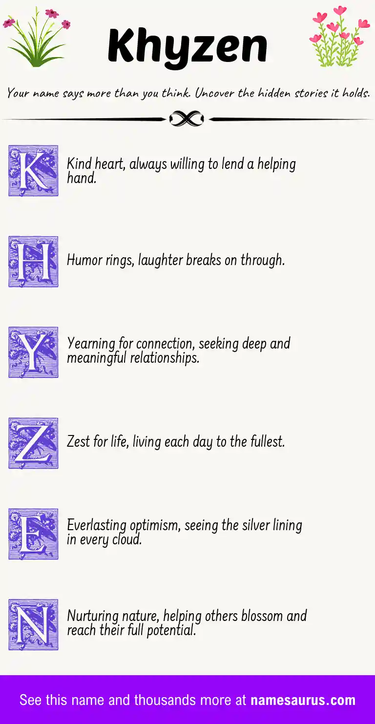 Acrostic poem about Khyzen.