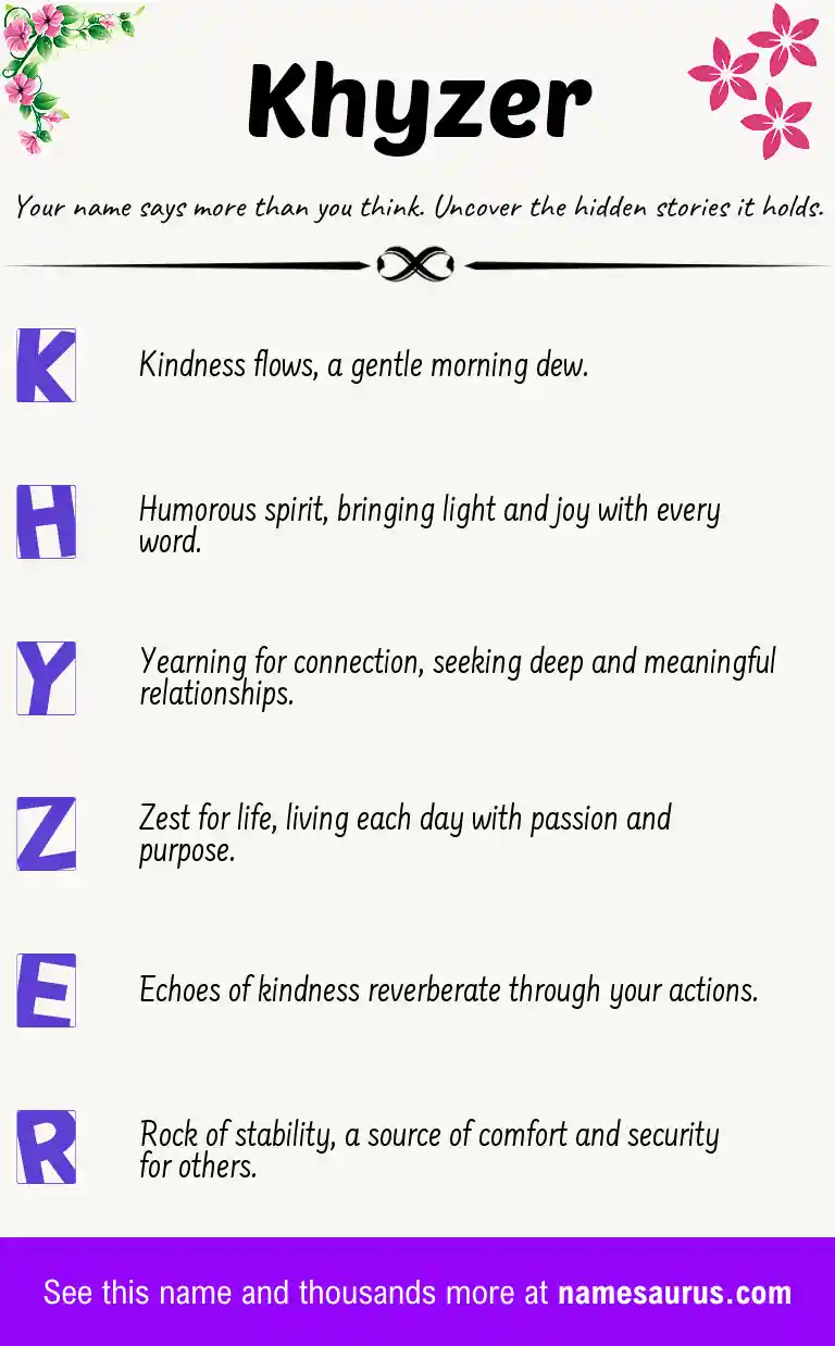 Acrostic poem about Khyzer.