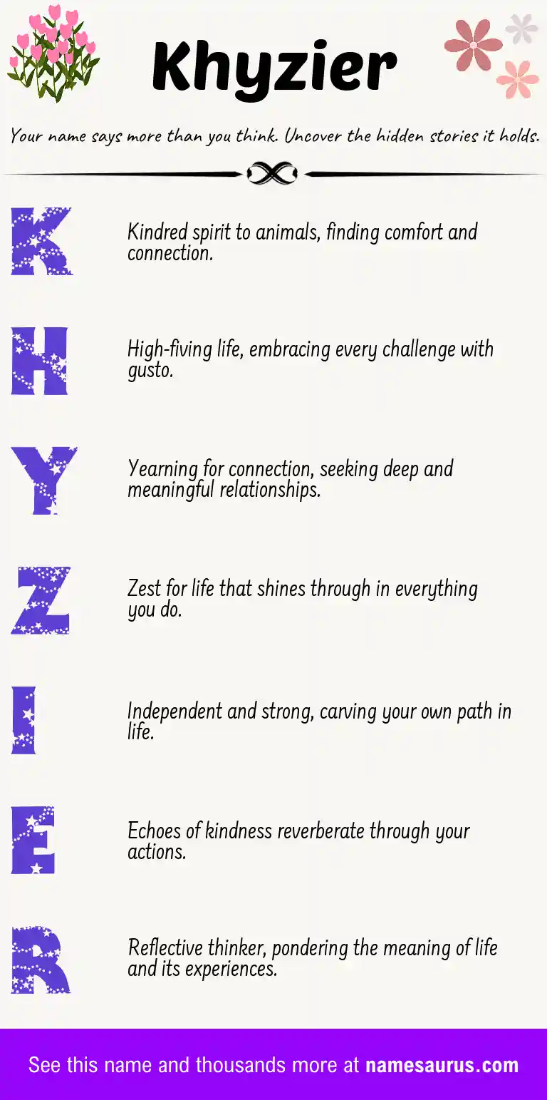Acrostic poem about Khyzier.
