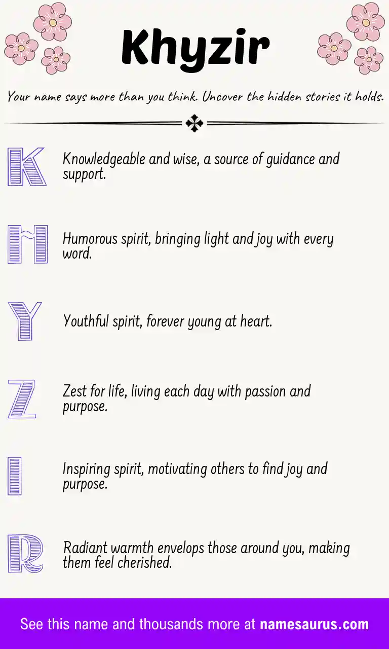 Acrostic poem about Khyzir.