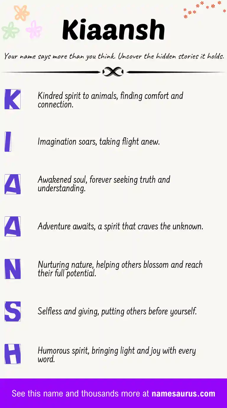 Acrostic poem about Kiaansh.