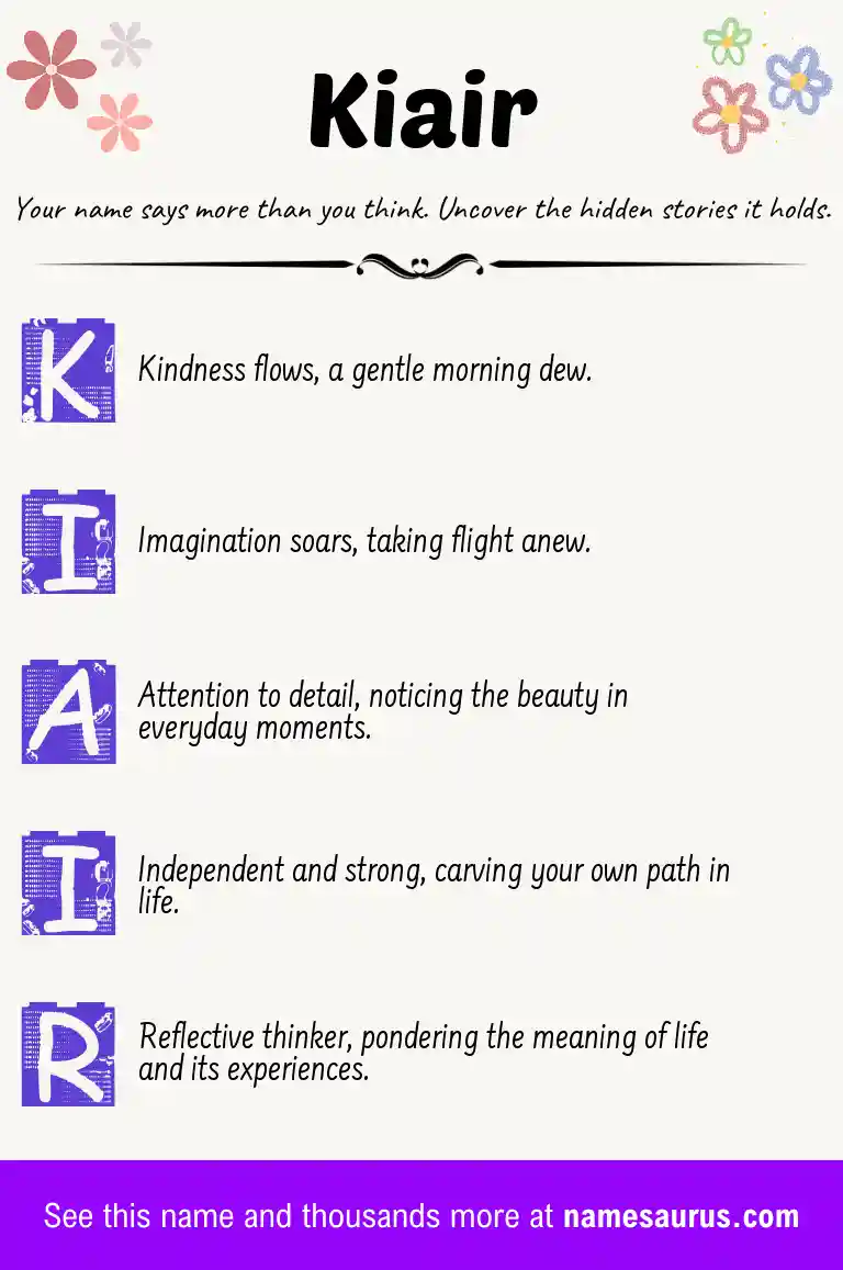 Acrostic poem about Kiair.