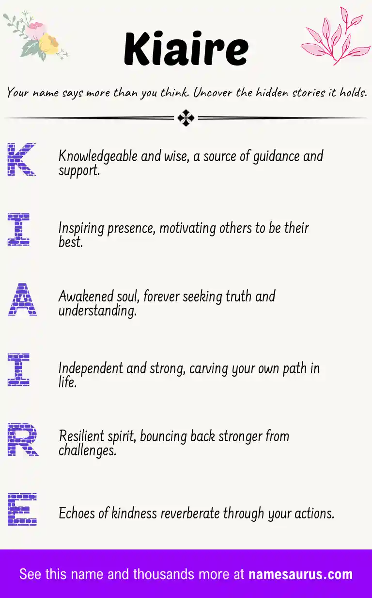 Acrostic poem about Kiaire.