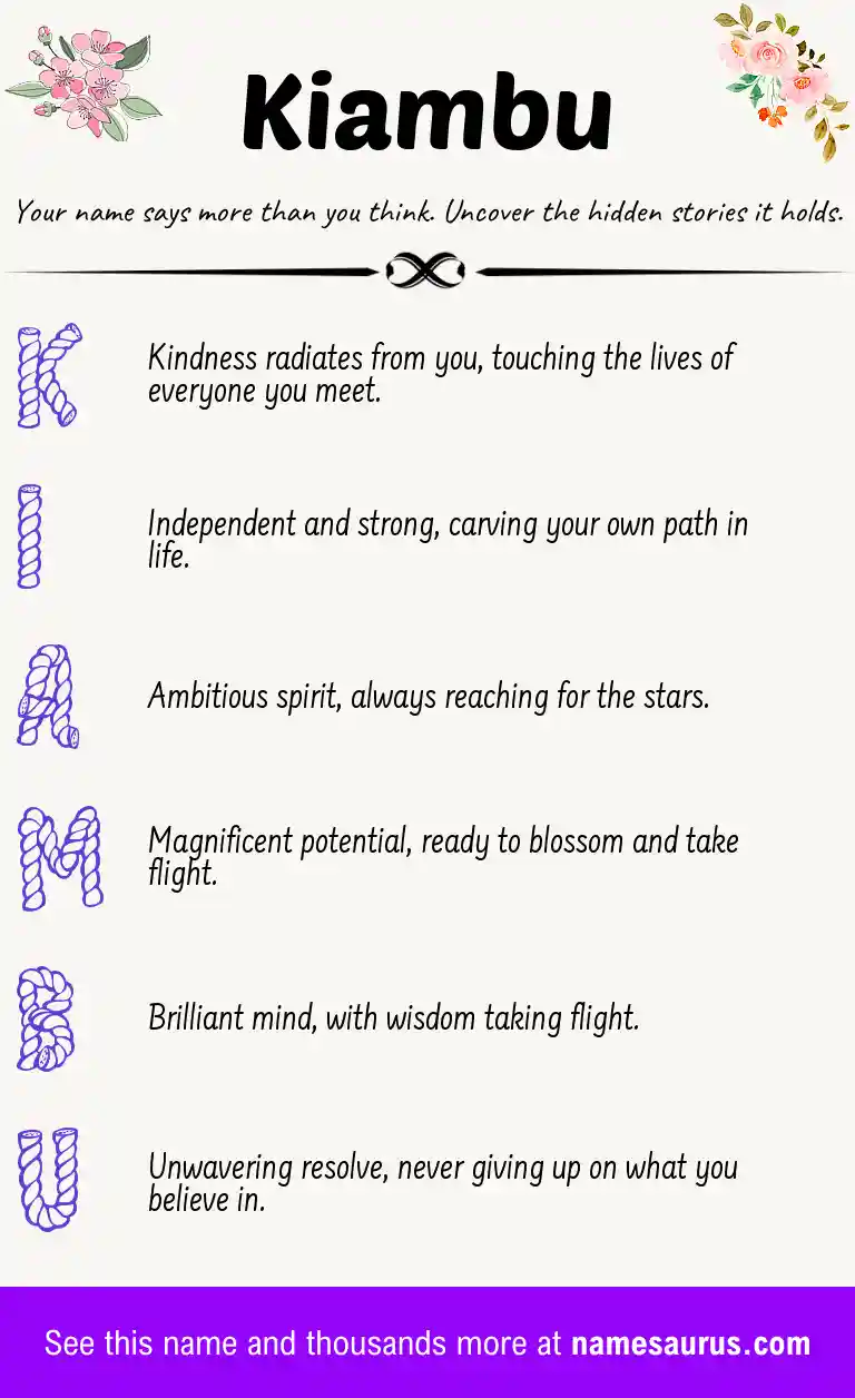 Acrostic poem about Kiambu.