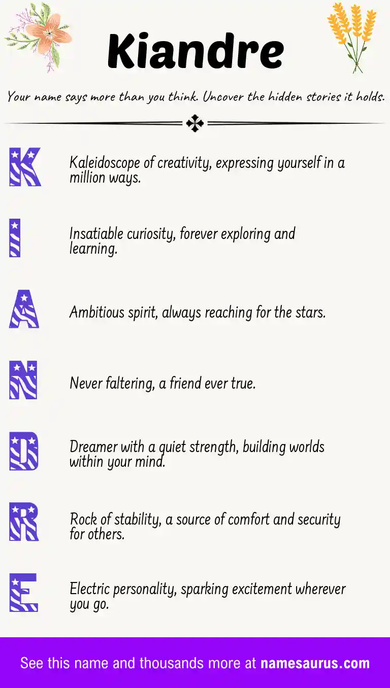 Acrostic poem about Kiandre.