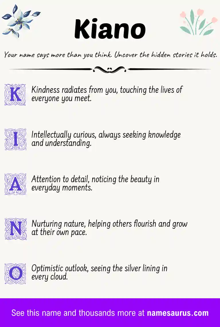 Acrostic poem about Kiano.