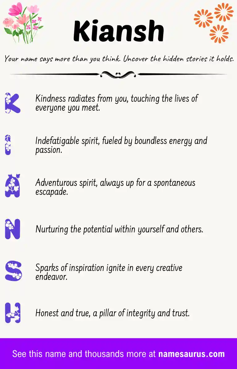 Acrostic poem about Kiansh.