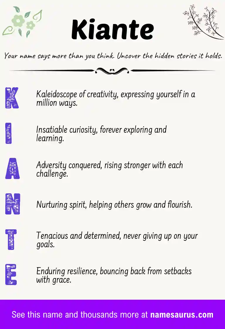Acrostic poem about Kiante.