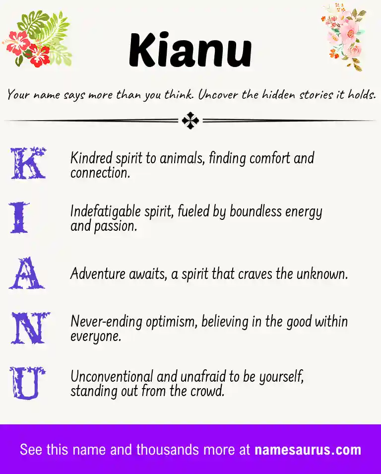 Acrostic poem about Kianu.