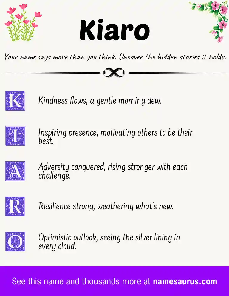 Acrostic poem about Kiaro.