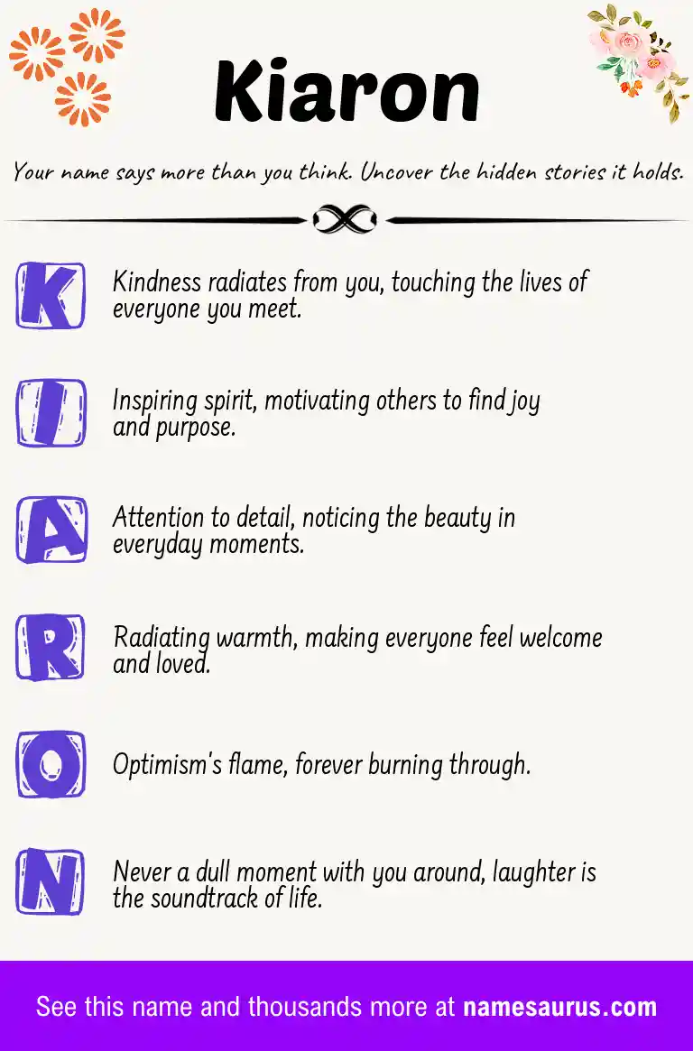 Acrostic poem about Kiaron.