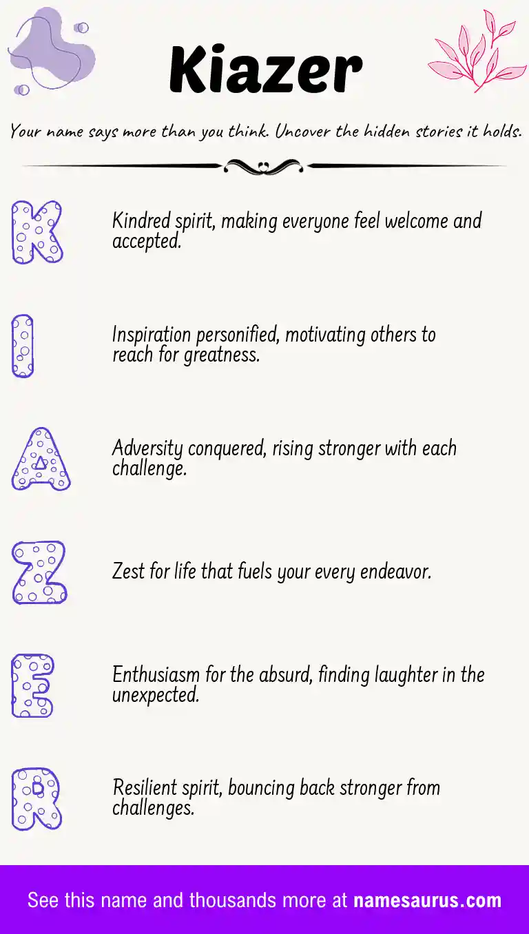 Acrostic poem about Kiazer.
