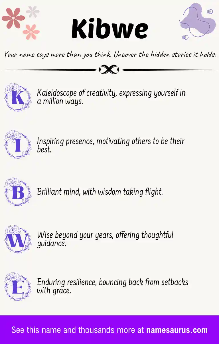 Acrostic poem about Kibwe.