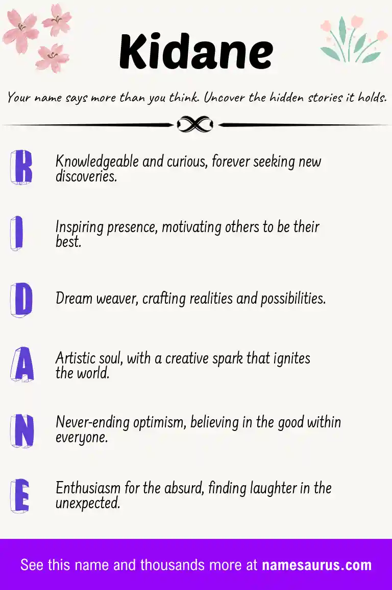 Acrostic poem about Kidane.