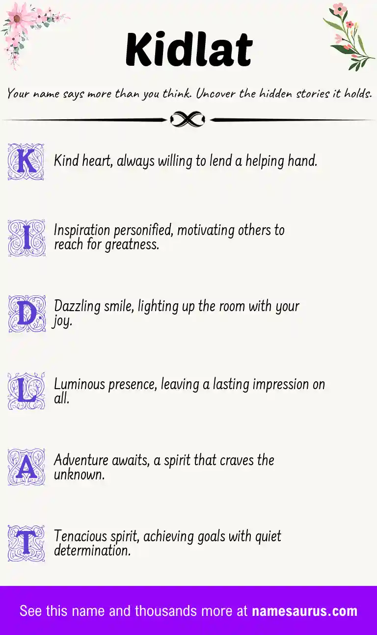 Acrostic poem about Kidlat.