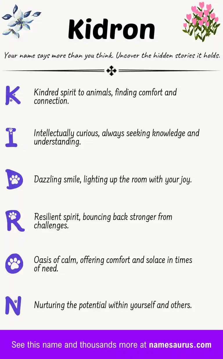 Acrostic poem about Kidron.