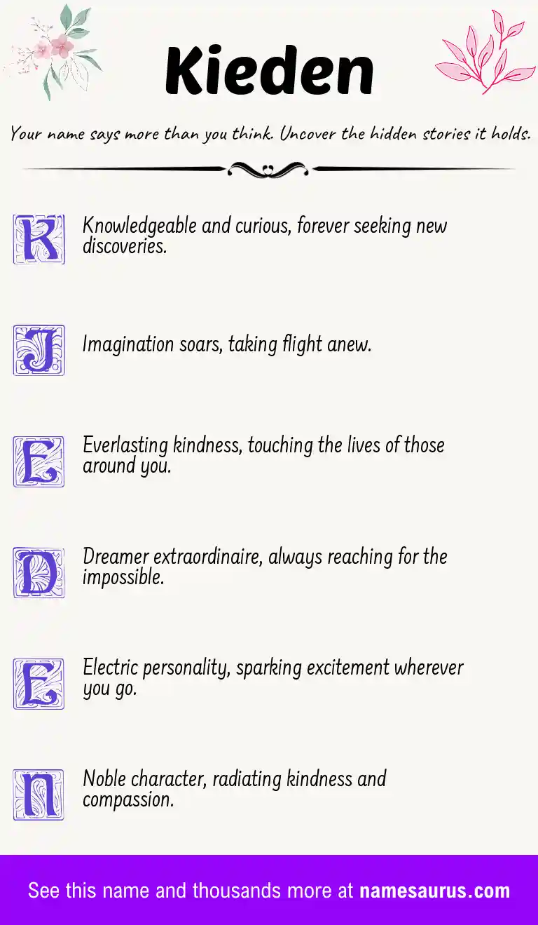 Acrostic poem about Kieden.