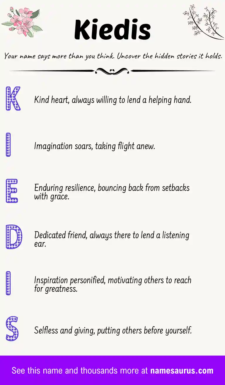 Acrostic poem about Kiedis.