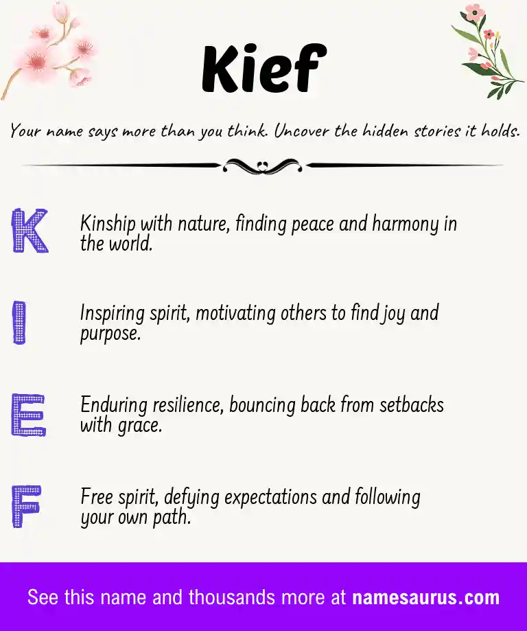 Acrostic poem about Kief.