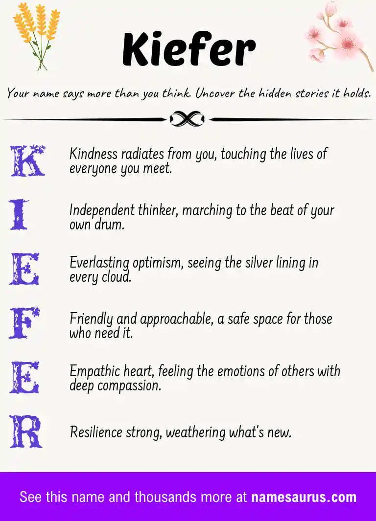 Acrostic poem about Kiefer.