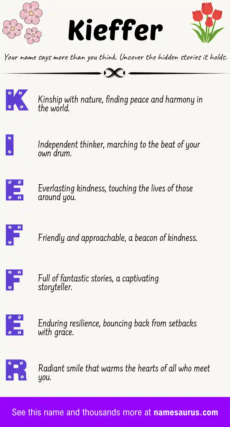 Acrostic poem about Kieffer.