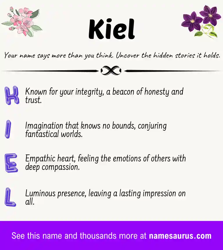 Acrostic poem about Kiel.