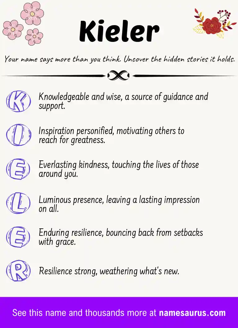 Acrostic poem about Kieler.
