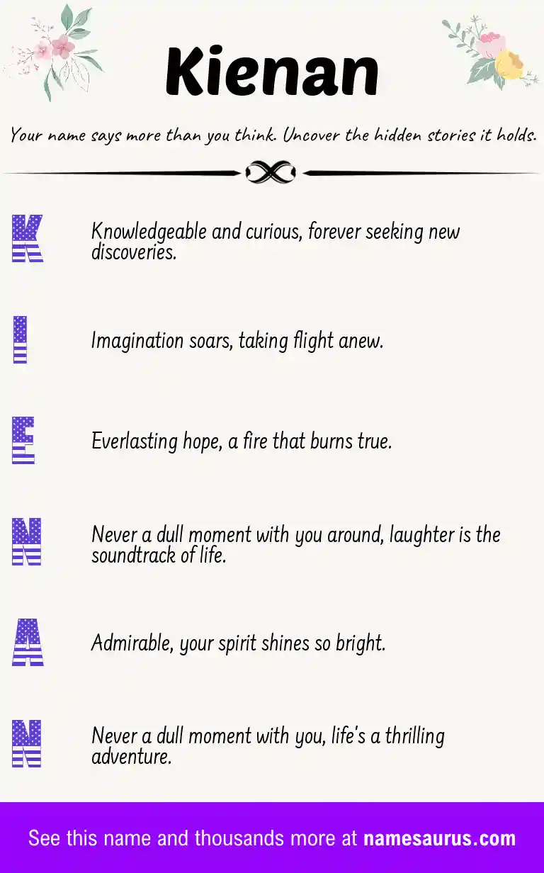 Acrostic poem about Kienan.