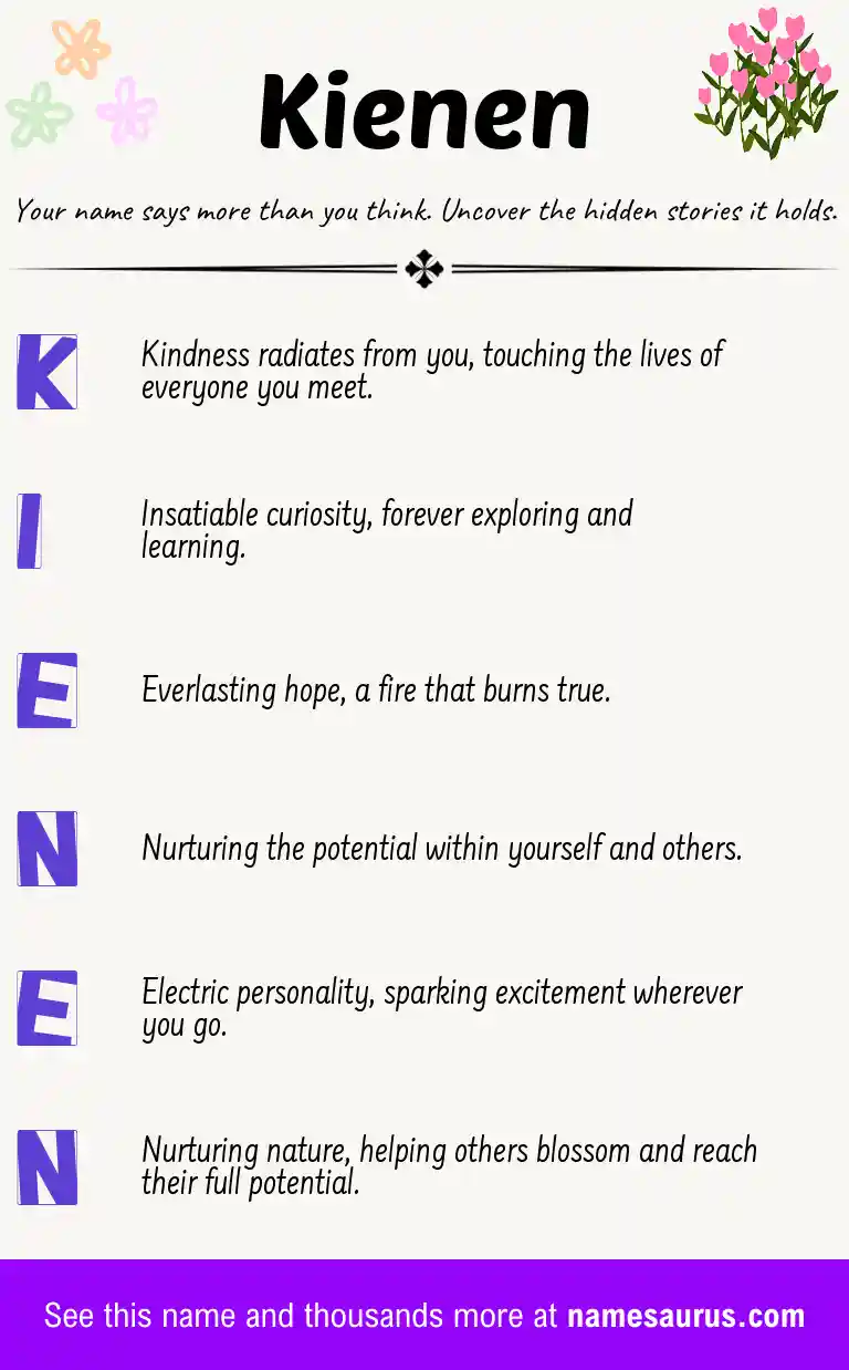 Acrostic poem about Kienen.