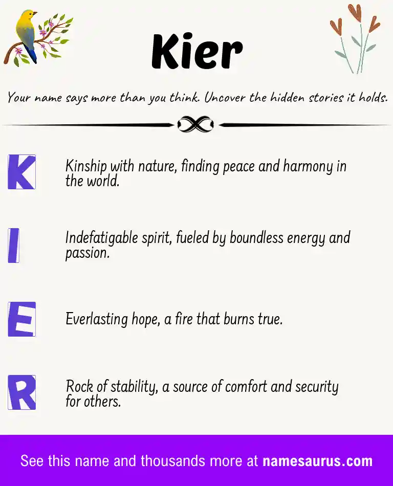 Acrostic poem about Kier.