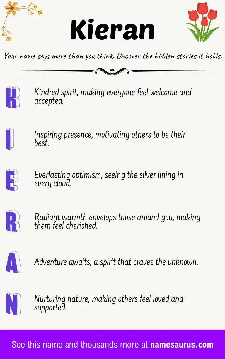 Acrostic poem about Kieran.