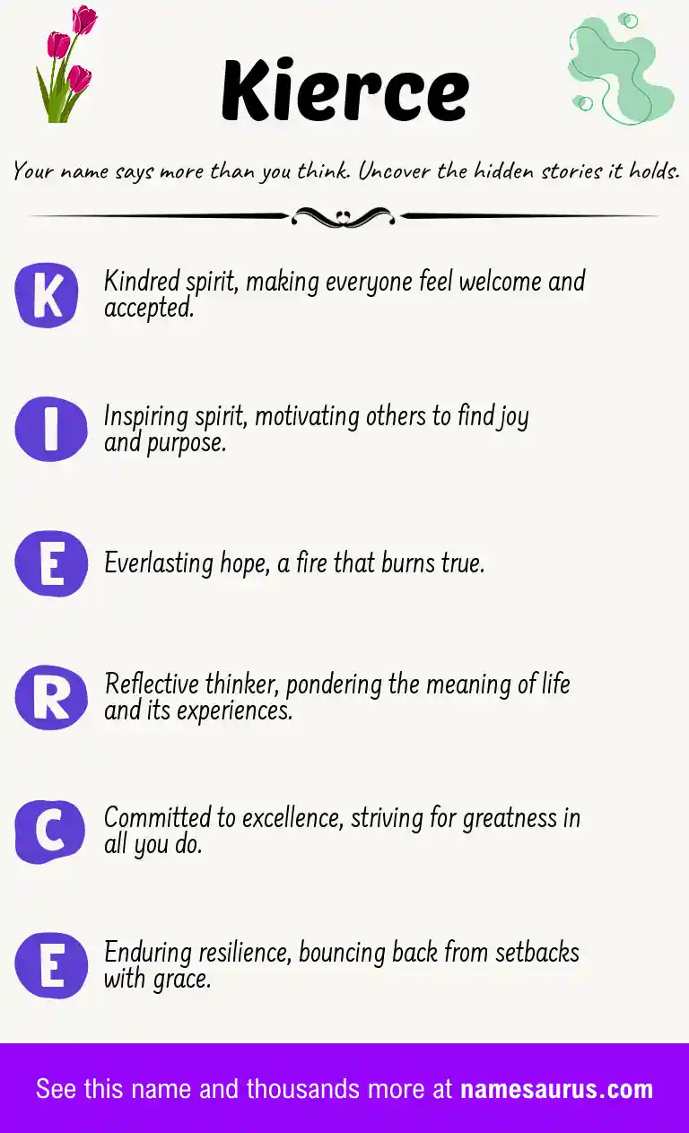 Acrostic poem about Kierce.