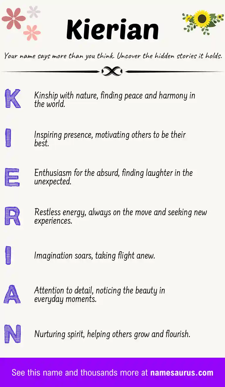 Acrostic poem about Kierian.