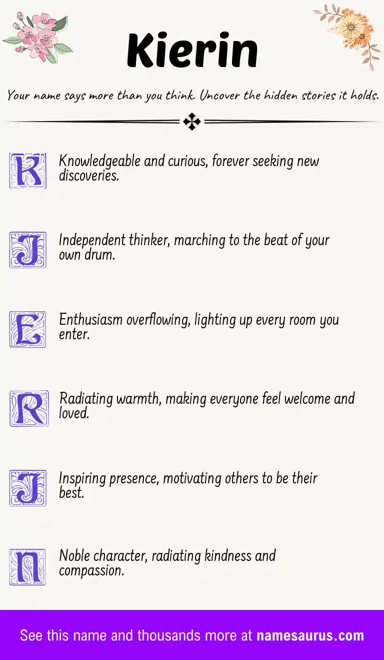 Acrostic poem about Kierin.