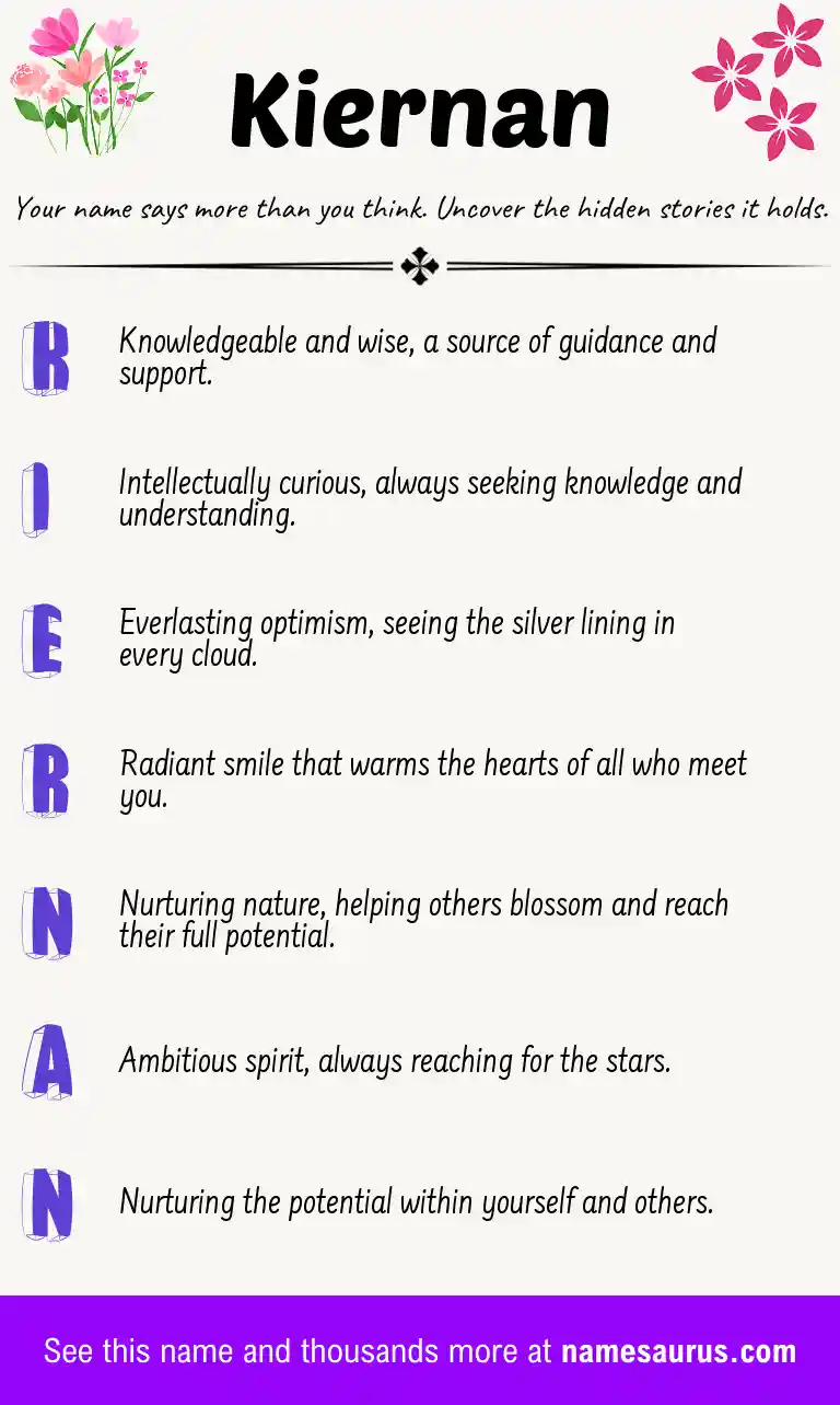 Acrostic poem about Kiernan.