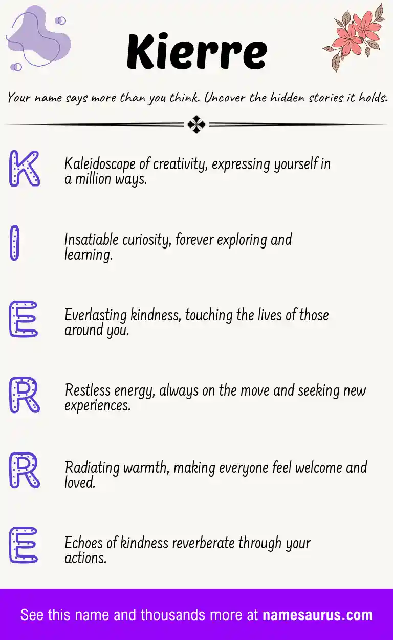 Acrostic poem about Kierre.