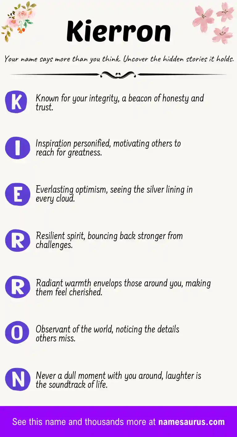 Acrostic poem about Kierron.