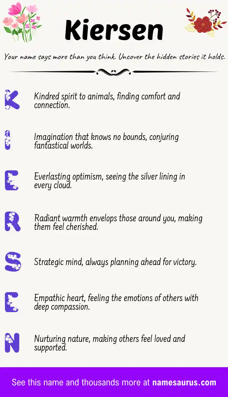 Acrostic poem about Kiersen.
