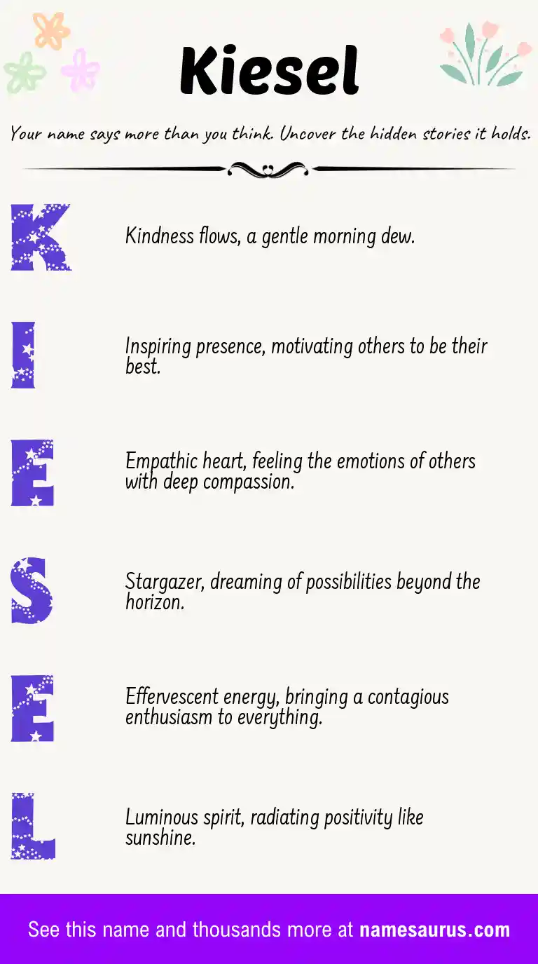 Acrostic poem about Kiesel.