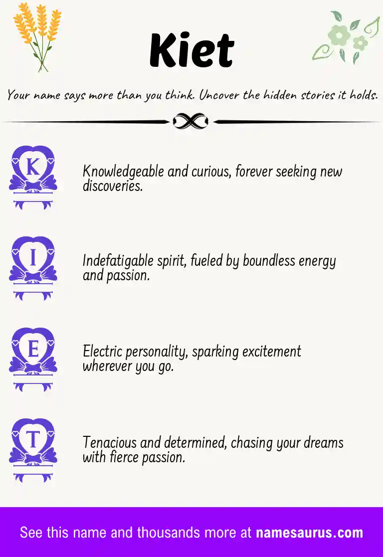 Acrostic poem about Kiet.