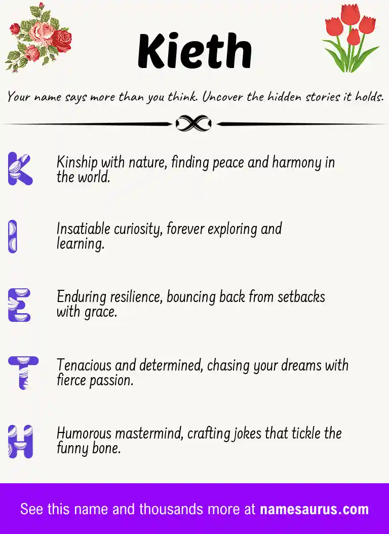 Acrostic poem about Kieth.