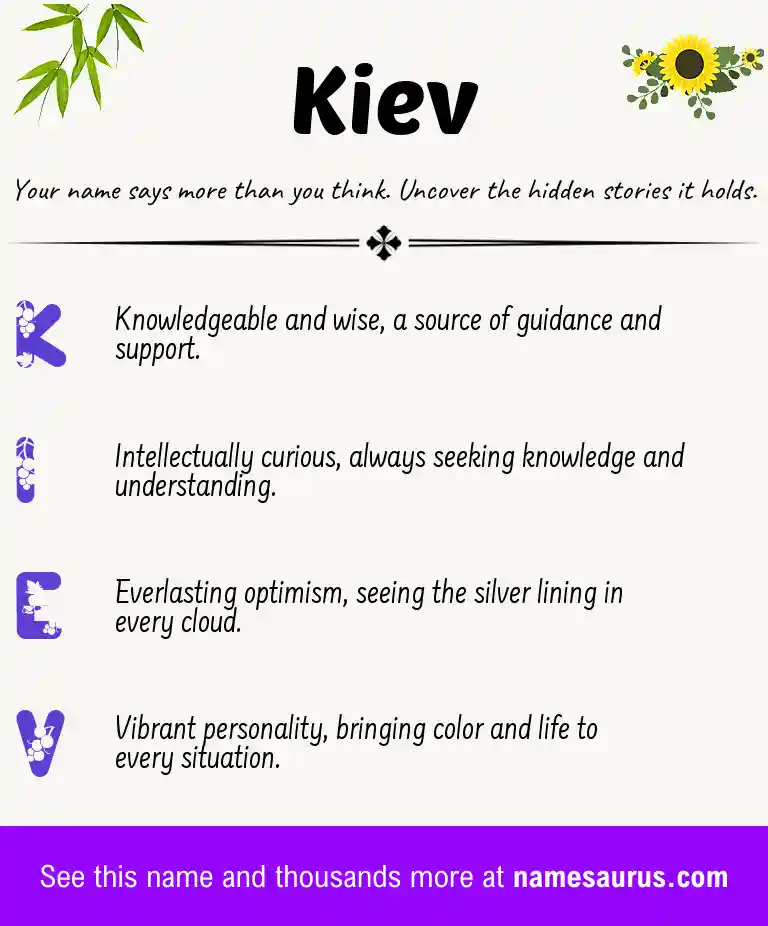 Acrostic poem about Kiev.
